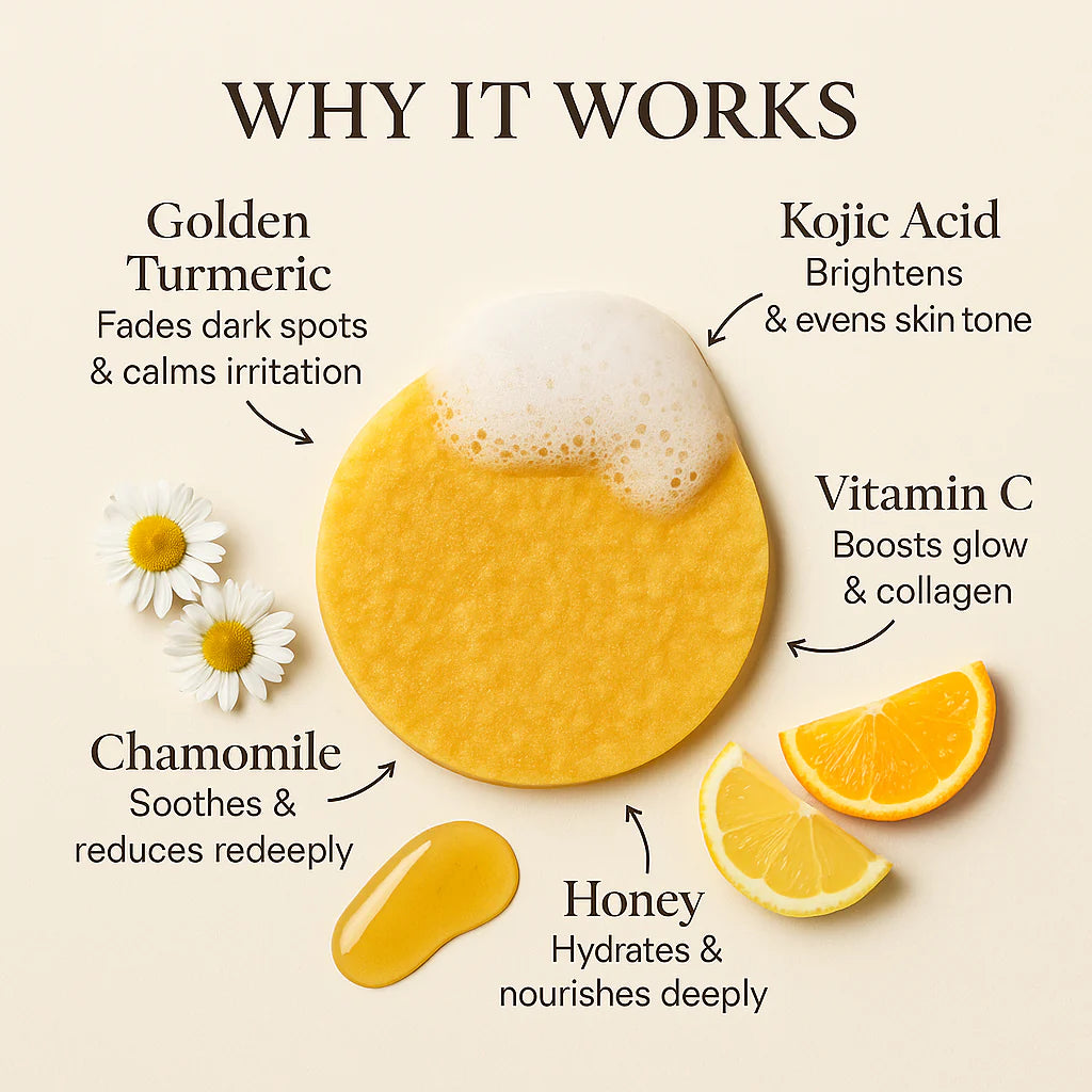 Brightening turmeric & kojic pads